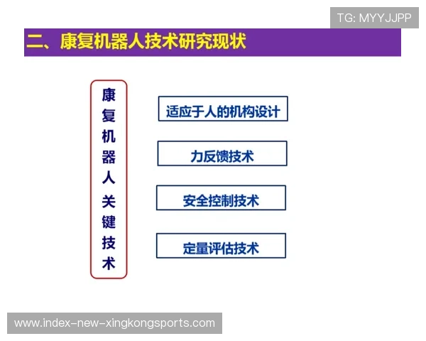 比尔康复方案引热议:重新定义运动医学的新纪元 比尔康复方案引热议:重新定义运动医学的新纪元